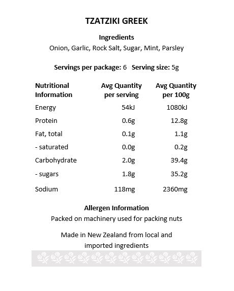 Dip – Tzatziki Greek